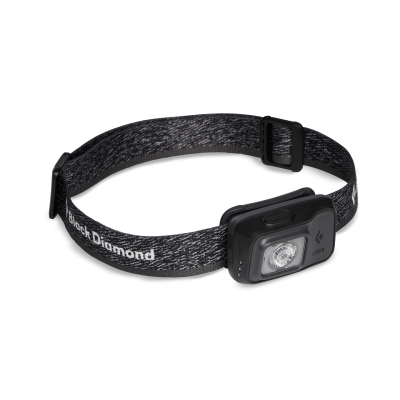 ASTRO 300-R HEADLAMP 
